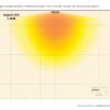 Indoor heated areas schematic Aspect XL2