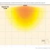 Indoor heated areas schematic Aspect XL2