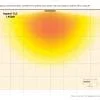 Indoor heated areas schematic Aspect XL2